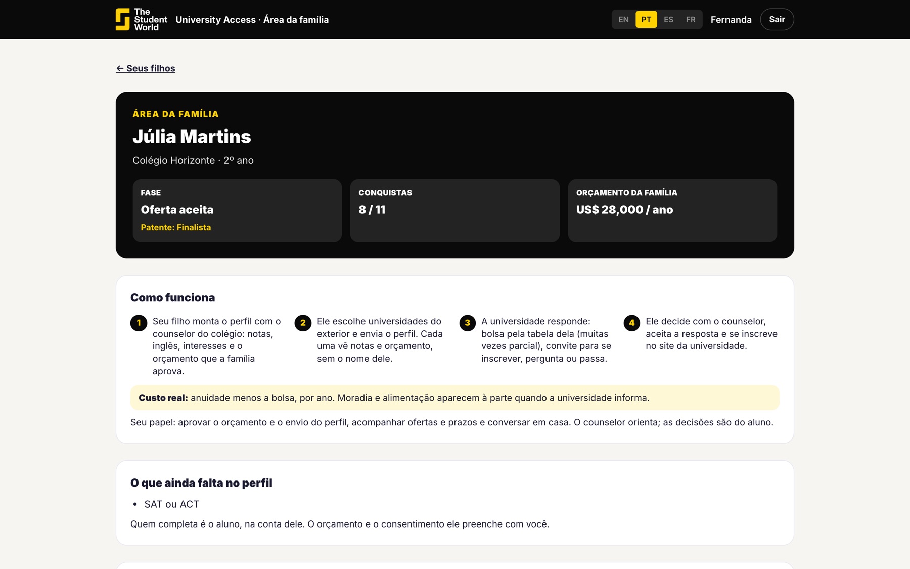 Área da família com a oferta do filho