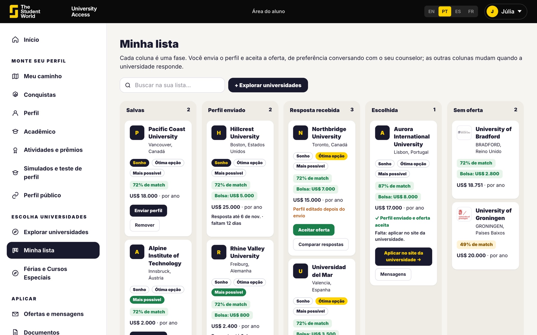 Lista de universidades escolhidas pelo aluno